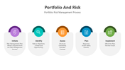 501283-portfolio-and-risk-02