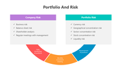 501283-portfolio-and-risk-03
