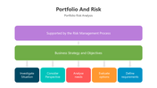 501283-portfolio-and-risk-04