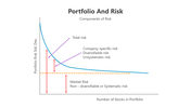 501283-portfolio-and-risk-05