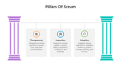501286-pillars-of-scrum-04