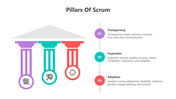 501286-pillars-of-scrum-06