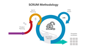 501287-scrum-methodology-07