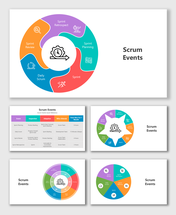 Scrum Events diagram with Sprint Planning, Daily Scrum, Sprint, Review, Retrospective for agile project workflow.