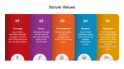 501296-scrum-values-01