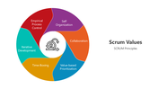 501296-scrum-values-02