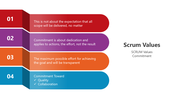501296-scrum-values-03