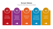 501296-scrum-values-04