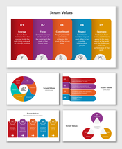 SCRUM Values infographic highlighting Courage, Focus, Commitment, Respect, Openness for agile teamwork & collaboration.