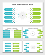 Comparison of Scrum Master and Product Owner roles highlighting responsibilities, leadership, accountability, and skills.
