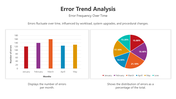 501307-error--trend-analysis-03