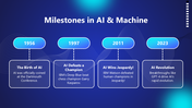 501309-the-future-of-ai-and-machines-03