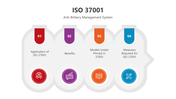 501311-iso-37001-03