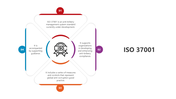 501311-iso-37001-04