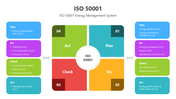 501313-iso-50001-01