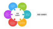 501313-iso-50001-03