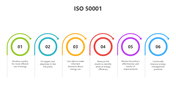 501313-iso-50001-04