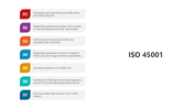 501319-iso-45001-05