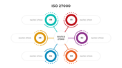 501325-iso-27000-01