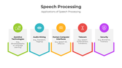501326-speech-processing-02