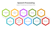 501326-speech-processing-04
