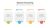 501326-speech-processing-05