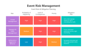 501329-event-risk-management-03