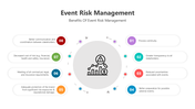501329-event-risk-management-04