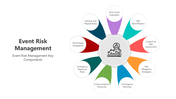 501329-event-risk-management-05