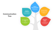 501335-communication-tree-06