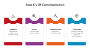 501339-the-four-c-of-communication-05