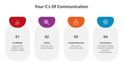 501339-the-four-c-of-communication-07
