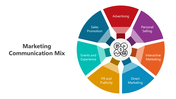 501345-marketing-communication-mix-03