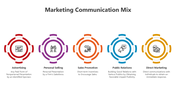 501345-marketing-communication-mix-04