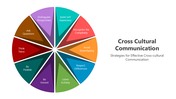 501351-cross-cultural-communication-01