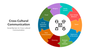501351-cross-cultural-communication-04