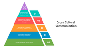501351-cross-cultural-communication-05