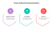 501351-cross-cultural-communication-06