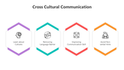 501351-cross-cultural-communication-07