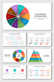 Learn cultures, remove language barriers, improve communication, avoid non-verbal hints, and respect differences.