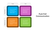 501352-push-pull-communication-01