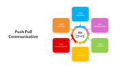 501352-push-pull-communication-02