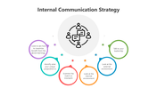 501354-internal-communication-strategy-01