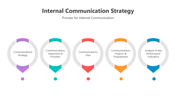501354-internal-communication-strategy-02