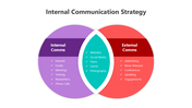 501354-internal-communication-strategy-04