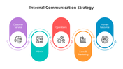 501354-internal-communication-strategy-05