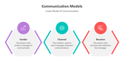 501358-communication-models-04