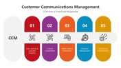 501360-customer-communications-management-02