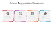 501360-customer-communications-management-04
