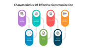 501364-characteristics-of-effective-communication-04